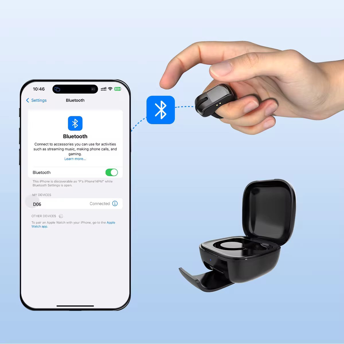 GNEXU© Ring Mouse Multifunction