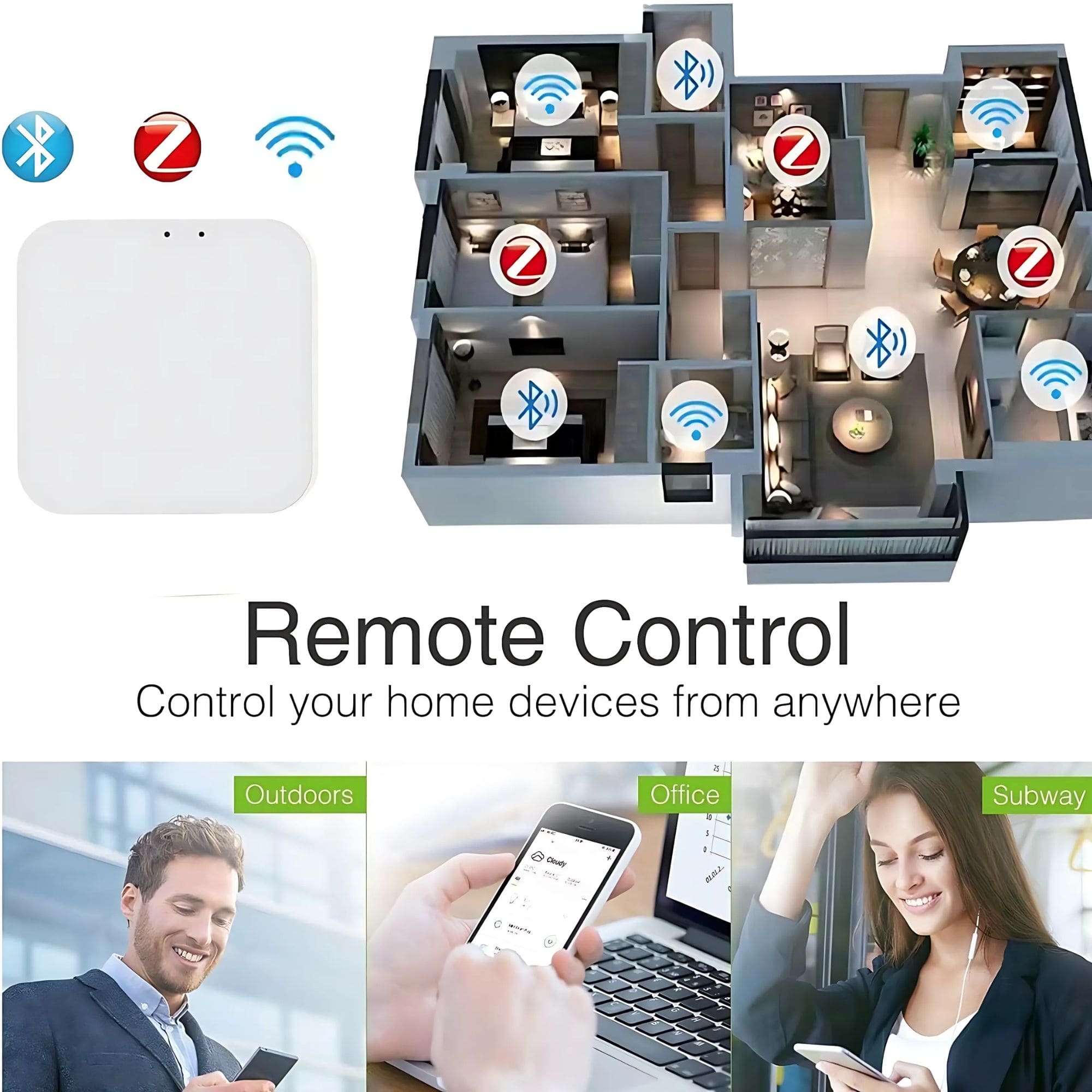GNEXU Smart LED Controller – Touch Panel | WiFi & Zigbee | 20W