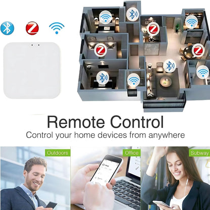 GNEXU Smart LED Controller – Touch Panel | WiFi & Zigbee | 20W