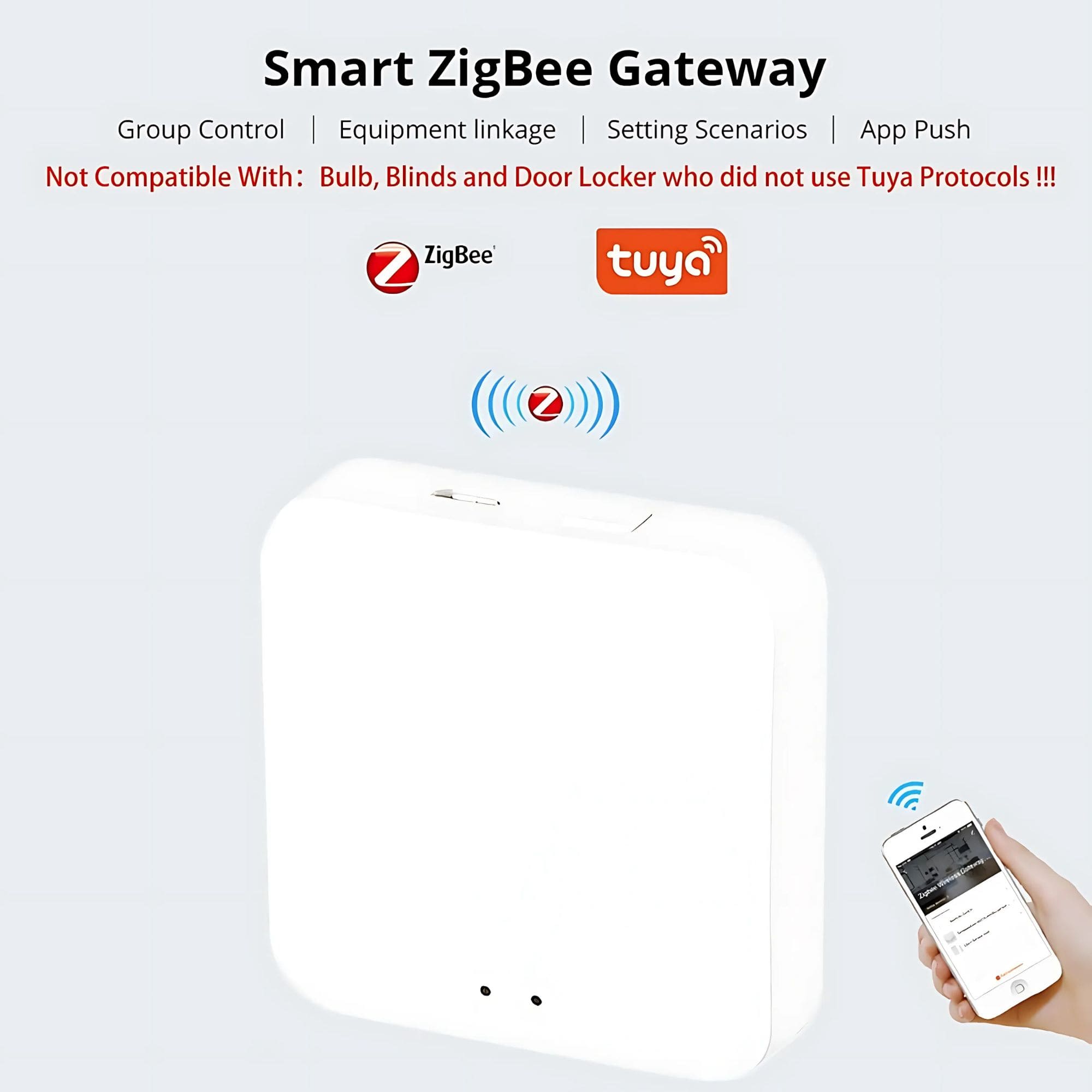 GNEXU Smart LED Controller – Touch Panel | WiFi & Zigbee | 20W