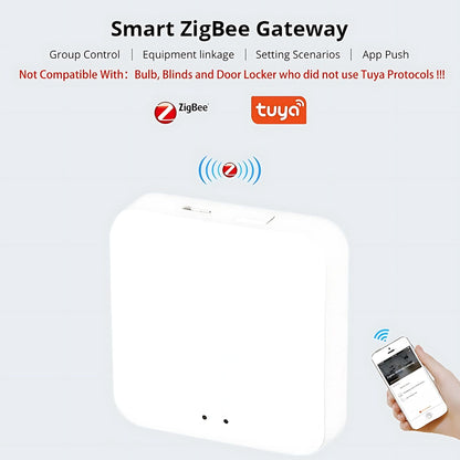GNEXU Smart LED Controller – Touch Panel | WiFi & Zigbee | 20W