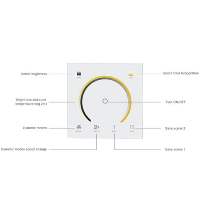 GNEXU Smart Lighting Controller – WiFi / Zigbee / Bluetooth | 20W