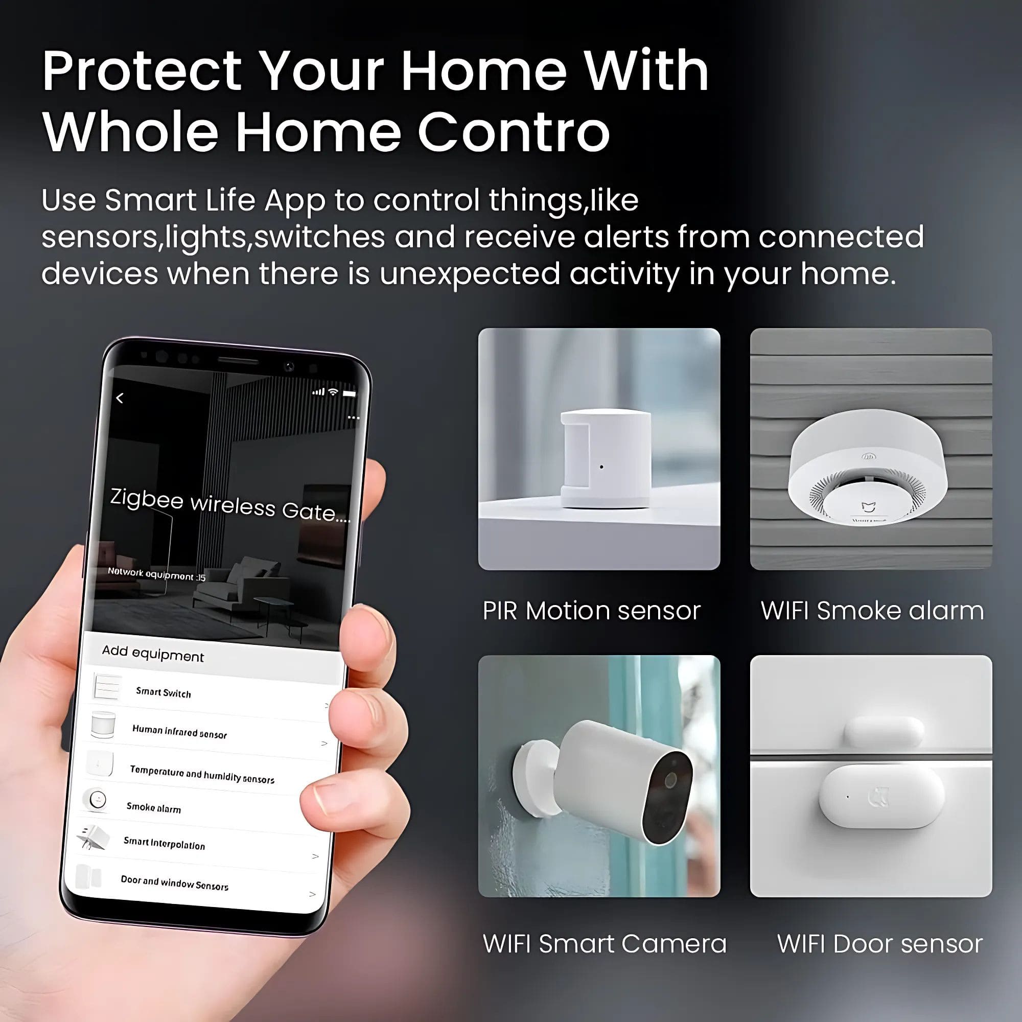 GNEXU Smart LED Controller – Touch Panel | WiFi & Zigbee | 20W