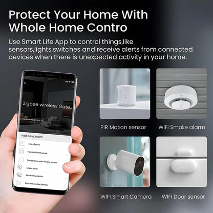 GNEXU Smart LED Controller – Touch Panel | WiFi & Zigbee | 20W