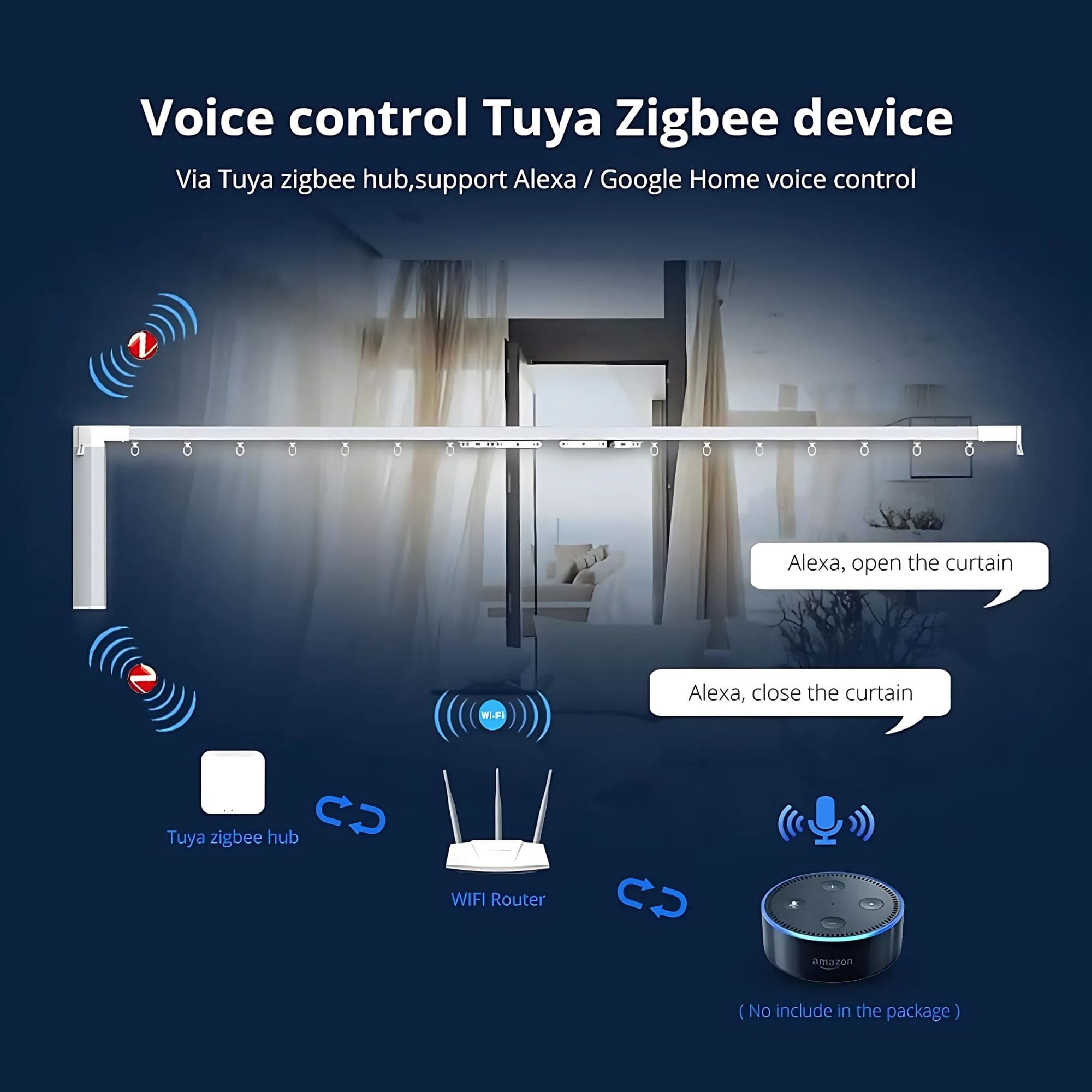 GNEXU Smart Magnetic Track Spotlight – WiFi Control | Adjustable LED | 6W / 12W / 25W