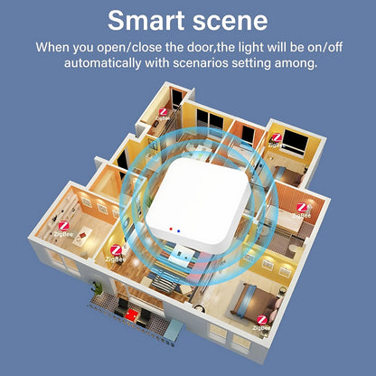 GNEXU Smart Magnetic Track Spotlight – WiFi Control | Adjustable LED | 6W / 12W / 25W
