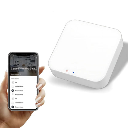 GNEXU Smart LED Controller – Touch Panel | WiFi & Zigbee | 20W